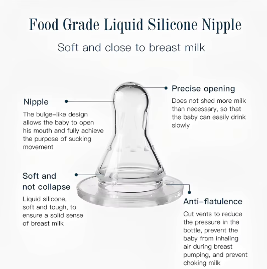 Hands Free Baby Bottle